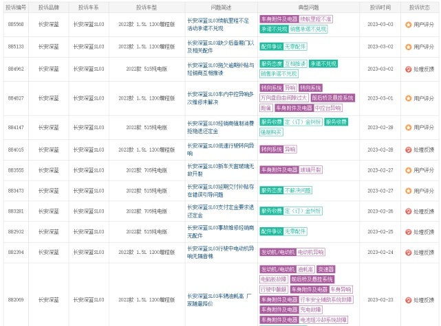 315前遭遇车主集体维权，长安深蓝SL03真的值得买吗？