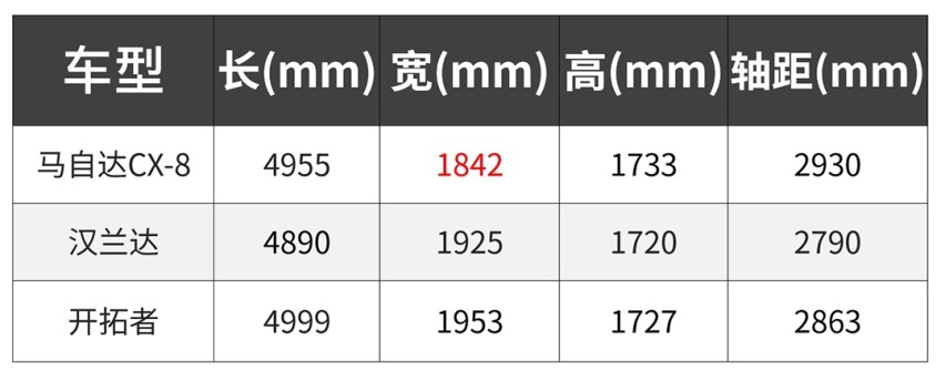 大起大落落落落！这些车是怎么把一手好牌打烂的？