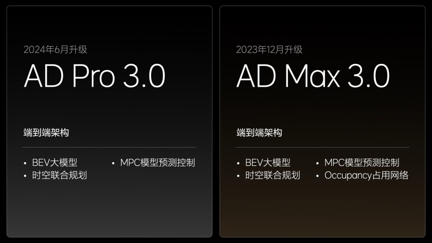 智能驾驶和智能空间全面进化 理想汽车发布OTA 5.0