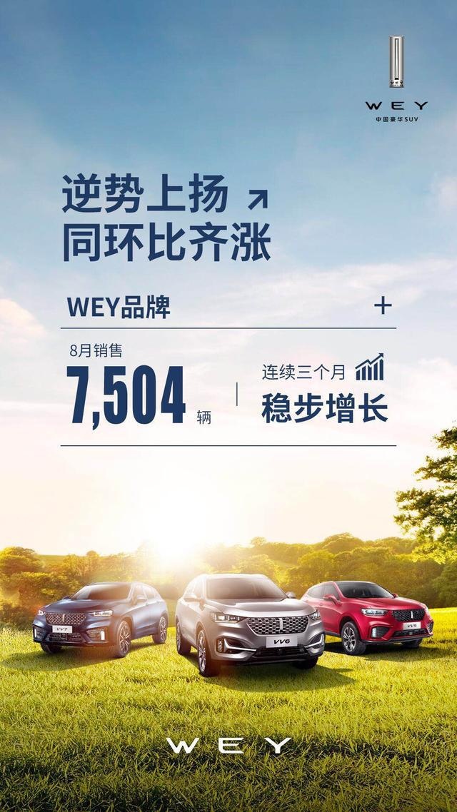 2021款WEY VV5不仅配置再升级，还肆意窥探着你的钱包