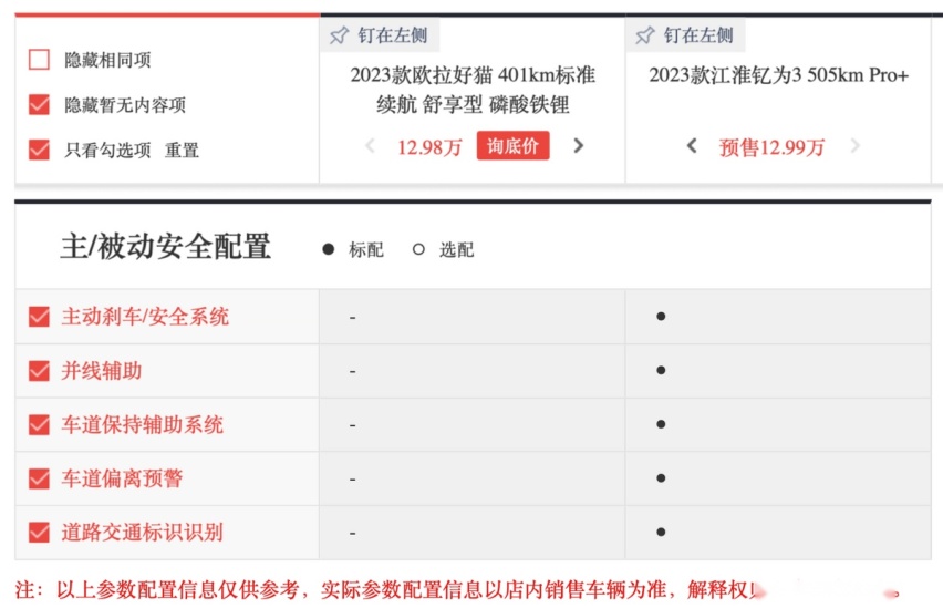 9.79万元起售，江淮钇为3或成“平替版”欧拉好猫？