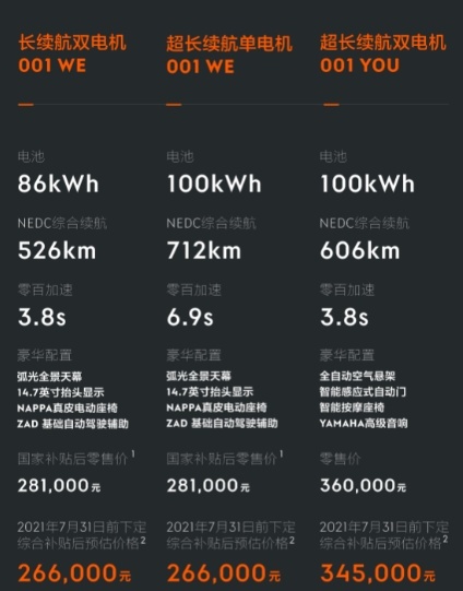 电动汽车再进化：“极氪汽车”即刻出发