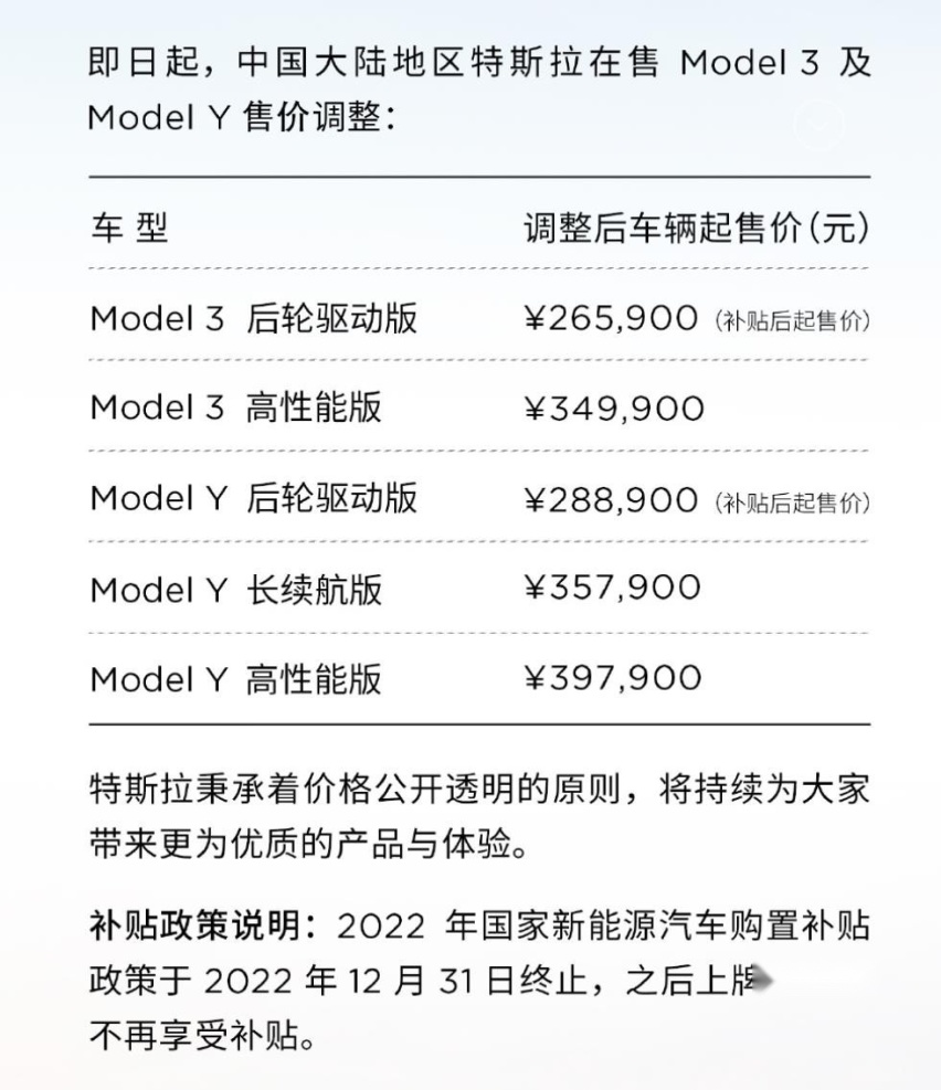 特斯拉Model Y来到20万级，哪些纯电SUV慌了？
