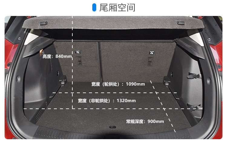 都是新款刚上市，15万买SUV，这两款精致实用值得一看！
