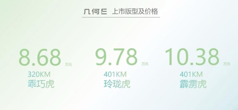 又一纯电小型SUV来了！外观前卫时尚，续航给力，仅售8.68万起