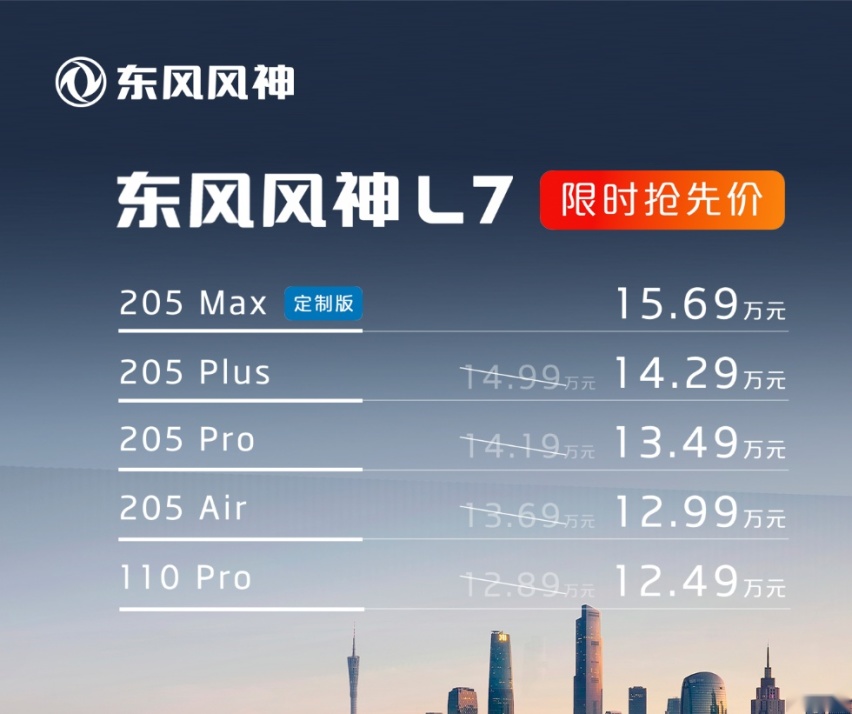 不到13万，就能买到纯电续航超过200公里的插混车？