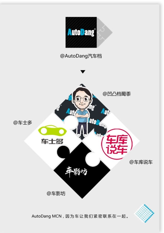 新款Jeep牧马人碰撞测试，真的翻车了