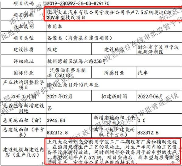 上汽奥迪首款轿车确定生产，或将增添一款中大型SUV扩充家族