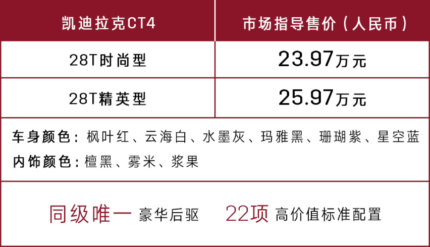 凯迪拉克CT4上市，同级唯一后驱起售价“跌破”24万？！