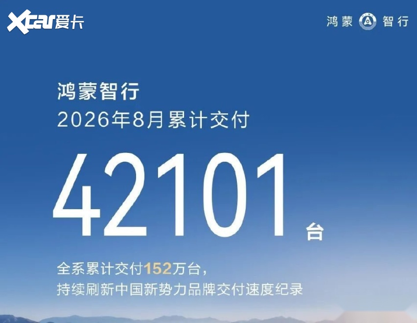 8月新能源渗透率再创新高，谁在狂飙，谁在掉队？