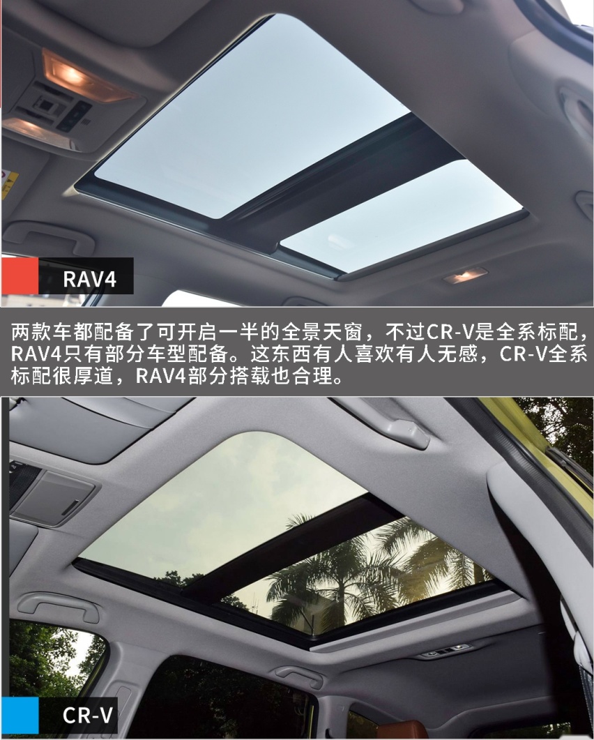 城市紧凑SUV的王者对决！丰田RAV4和本田CR-V你选谁？