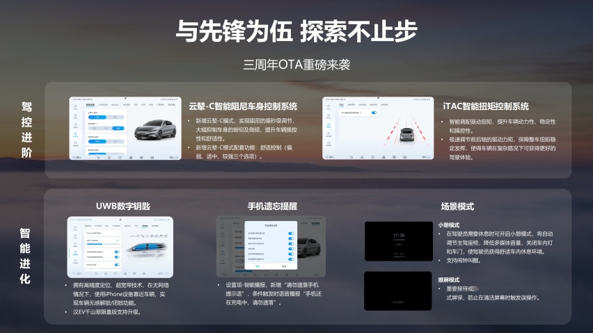 劈弯利器云辇-C首秀，汉家族山路驾控一睹为快