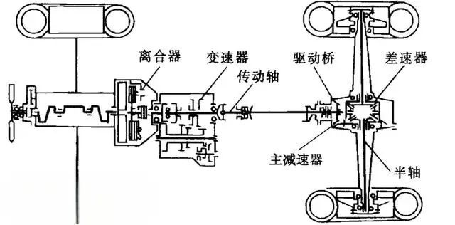电动车后桥结构图解图片