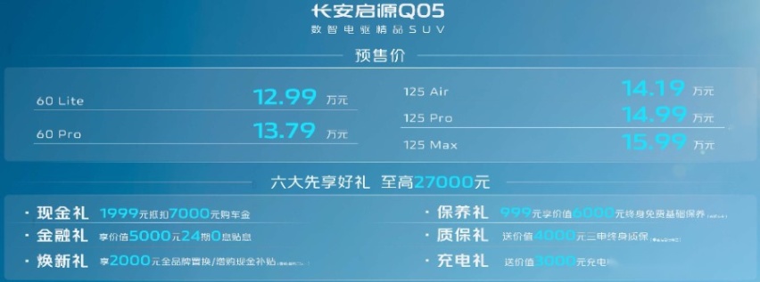 长/短续航、高/低功率可选，启源Q05预售12.5万元起