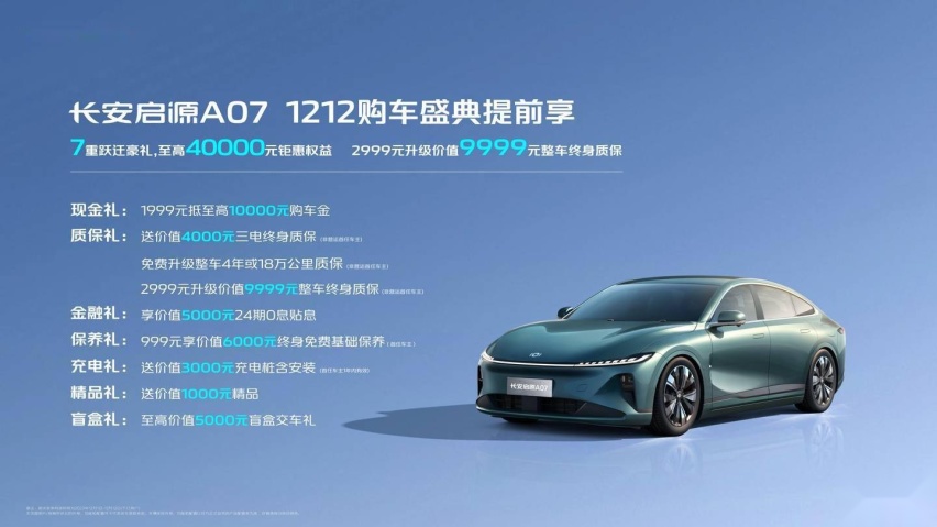 年终冲销!多车企推出购车优惠政策,新一轮“价格战”又开始了?