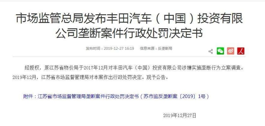 新陆巡开价160万，丰田想钱想疯了？
