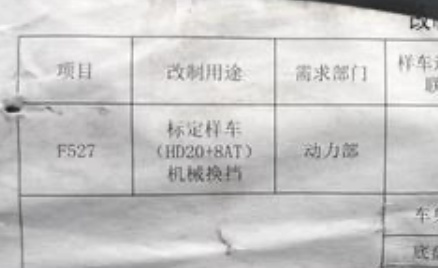 纳智捷大7 MPV复活？独家曝光东风风光全新旗舰MPV