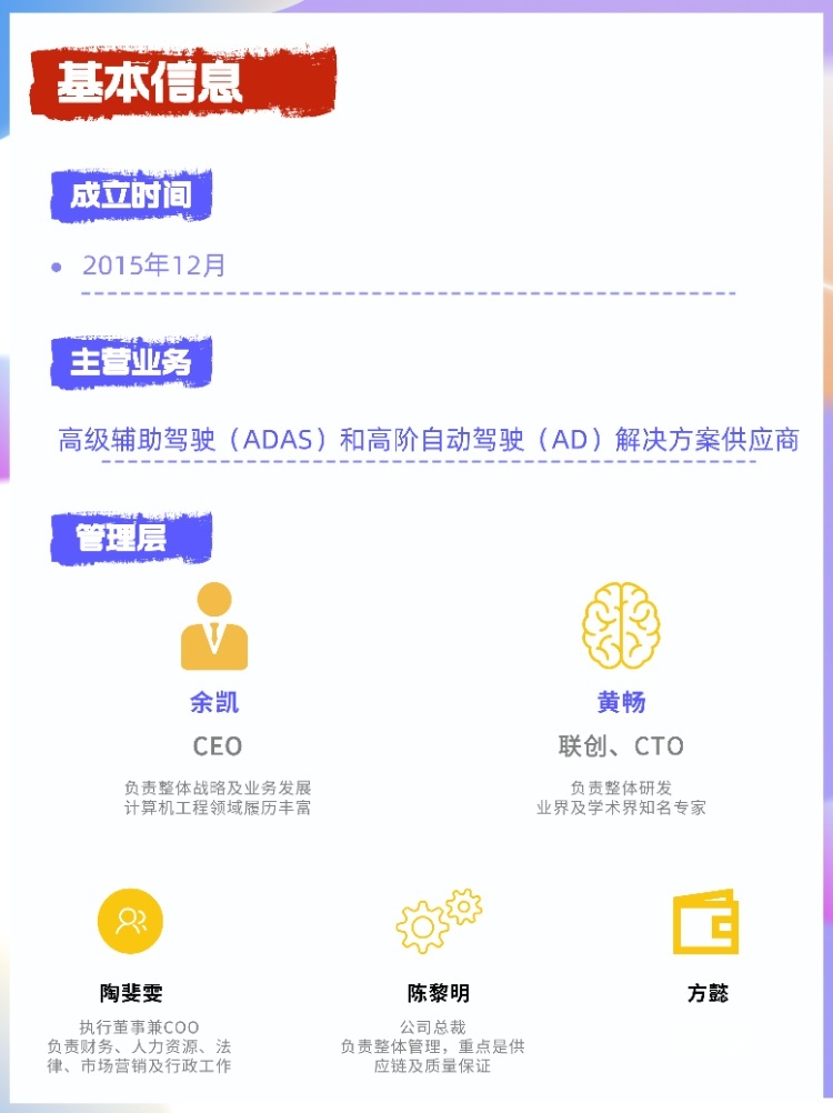 这家国产智能驾驶王牌：暗盘股价大涨，被比亚迪、理想疯抢