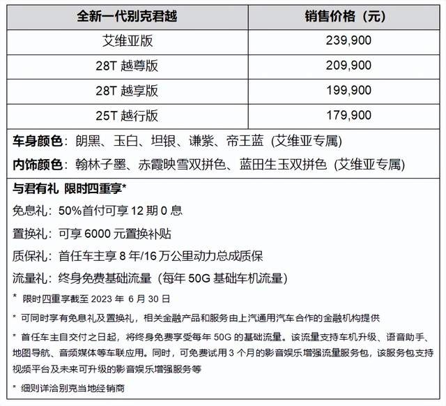 越级科技座驾全新一代别克君越上市售价17.99万元-23.99万元
