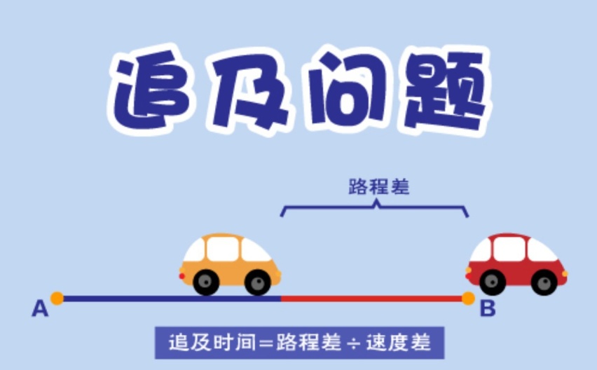 汽车喷漆后色差明显要怎么解决？