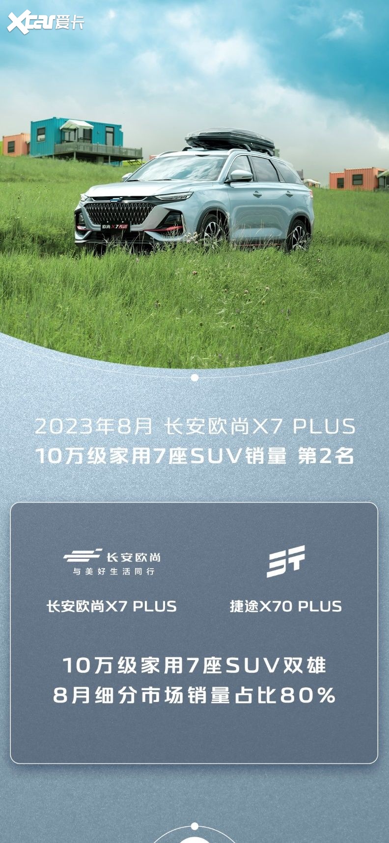 遛娃神车哪家强，长安欧尚X7PLUS与捷途X70 PLUS比比就揭晓