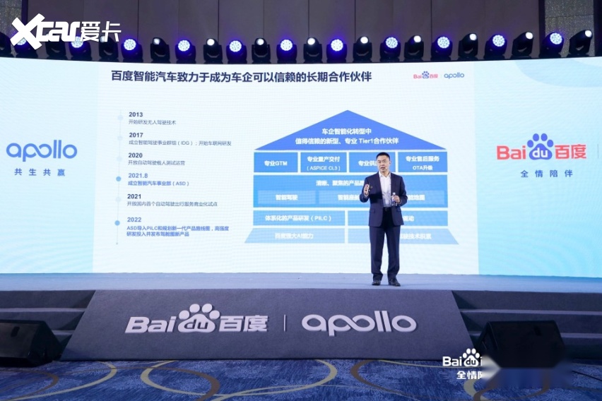百度：2026年，没有智能驾驶能力的汽车难以进入用户购车清单