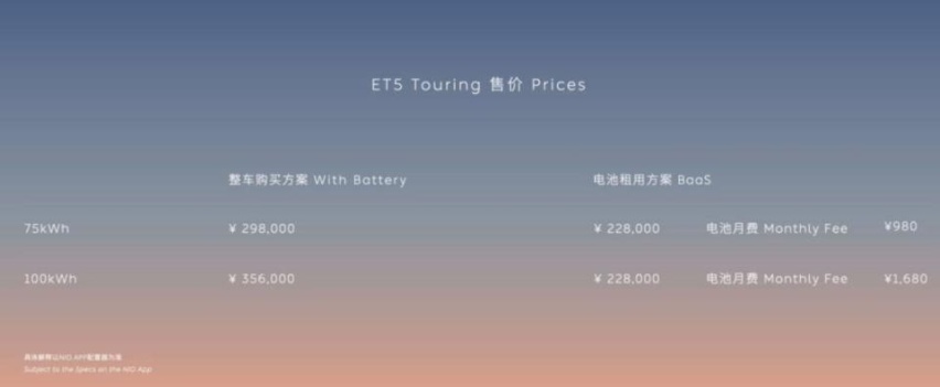 潜在爆款瓦罐！租电池仅22.8万元，蔚来ET5旅行版售29.80万元起