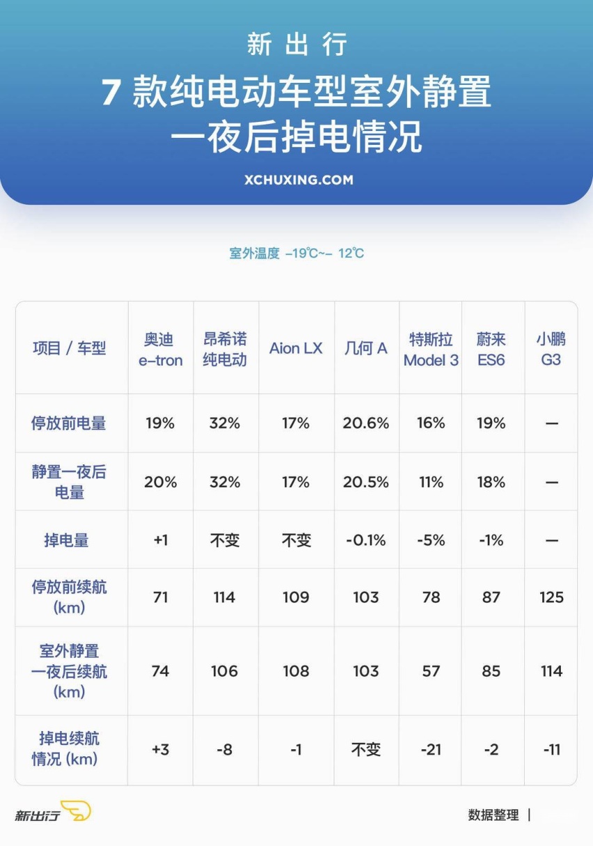 掉电汇总.jpeg