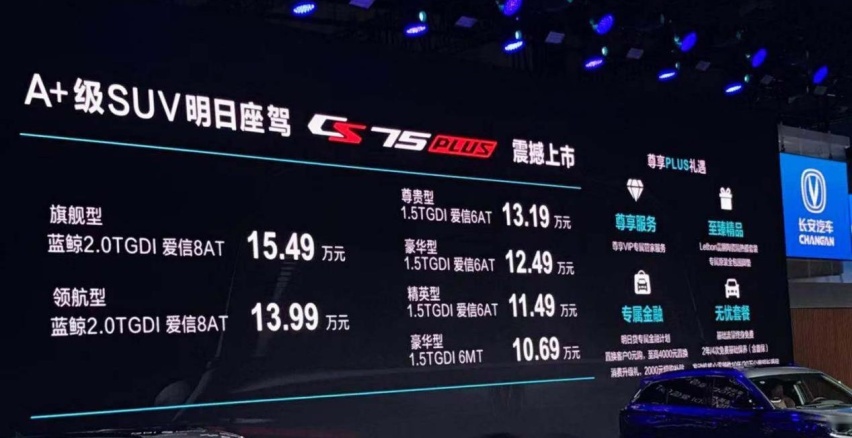 车展优选精品SUV 质感博越PRO 还是运动CS75PLUS