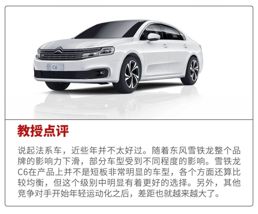这些年复活的车特别多，还能买买买吗？