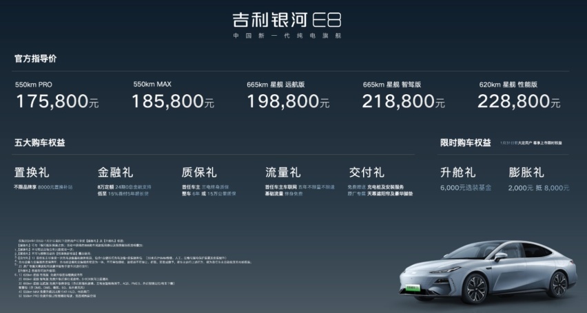 过年值得入手的B级车！吉利银河E8五大版型怎么选？
