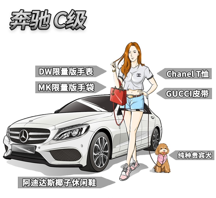30岁的男人，都适合开些什么车？