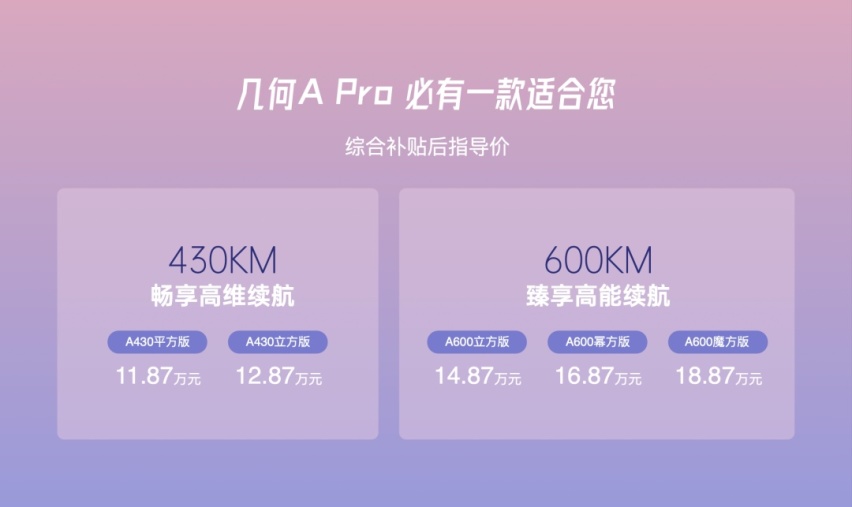 谷雨时节的上海车展，争奇斗艳的自主电动，谁会结果？