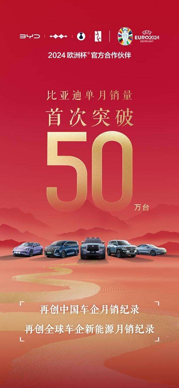 10月热销超50万辆，比亚迪引领中国车市新格局