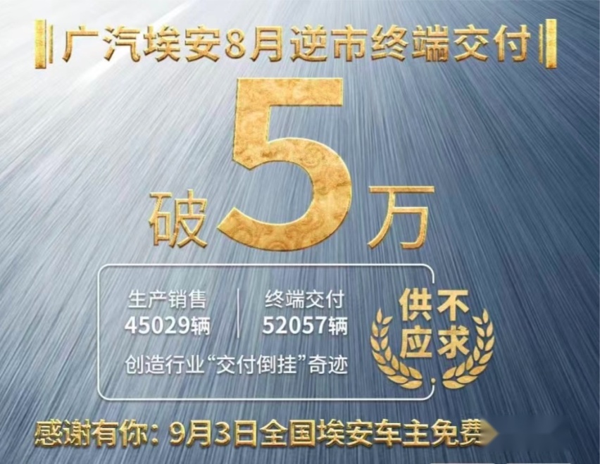 8月新能源销量：金九银十前的平静？