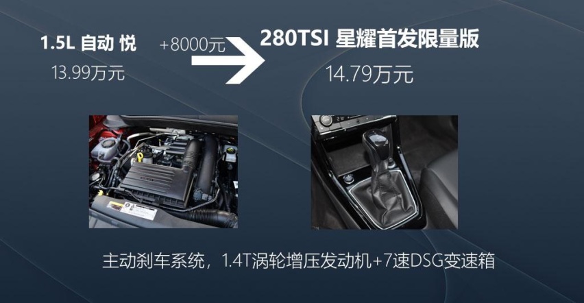 中配选择反而更多，低配表现也不错，苑叔聊探影哪款值得选择