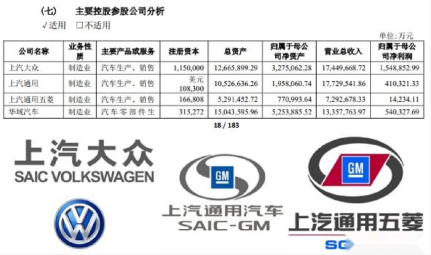 一台车只赚87.5元，这事也就五菱干得出，网友：赔钱赚吆喝