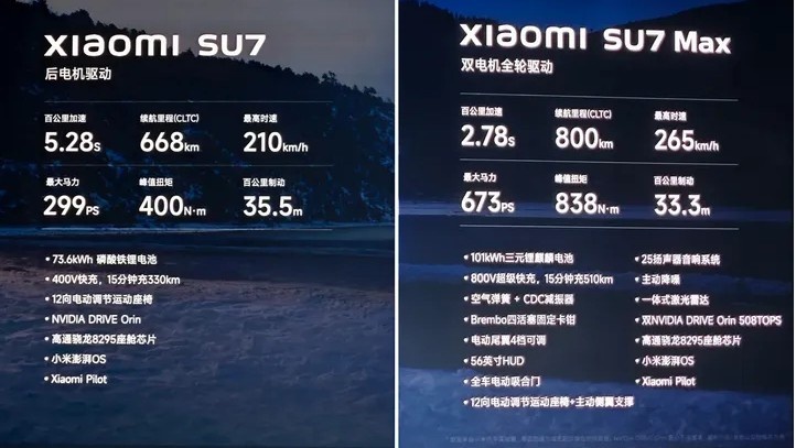 或25万元起售？小米SU7亮相，搭载800V平台/2类配置曝光