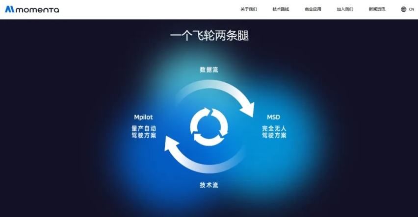 自动驾驶取代出租车司机？这可能吗？