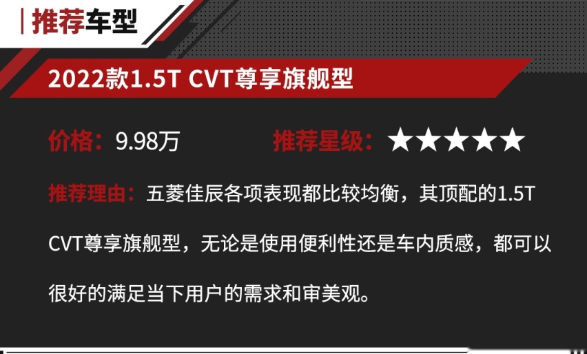 小康家庭新标配！价格便宜还空间大 五菱佳辰又该怎么选？