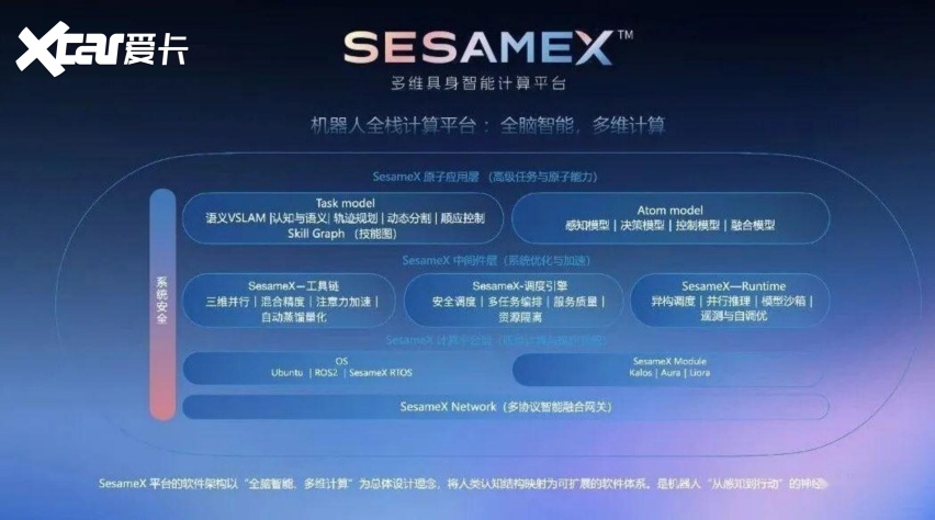 硬刚英伟达，这颗国产芯片凭什么这么牛？