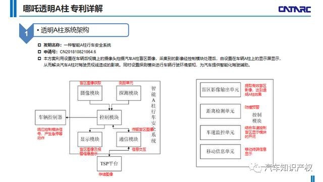 量产车破解A柱盲区难题，全靠这个黑科技！