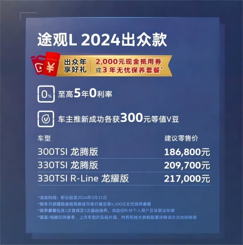 途观L加入价格战！降价两万元重塑SUV市场新格局！