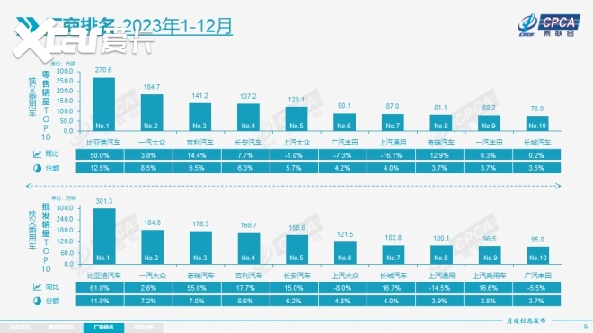 汽势传媒