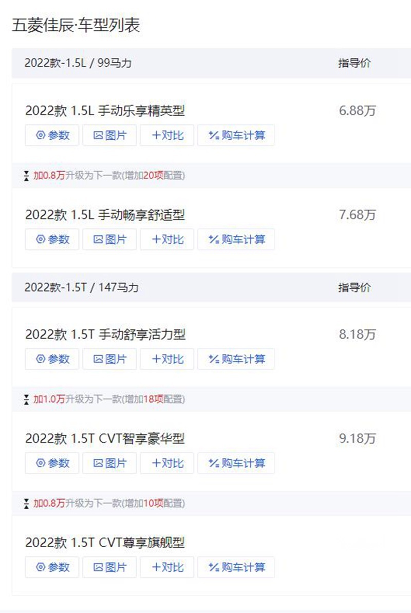 购车预算7万,想买经济型7座MPV,五菱佳辰皮实耐用还省油