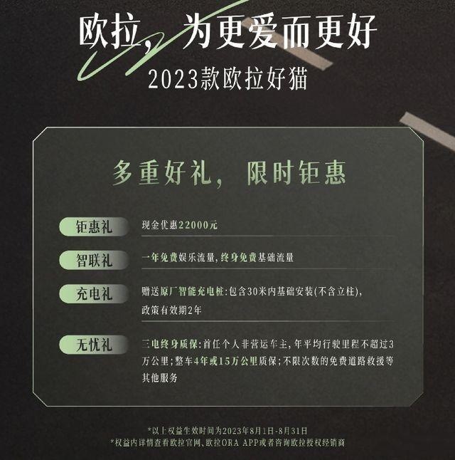 新一轮价格战已打响！六家车企宣布降价，单车最高优惠6万元