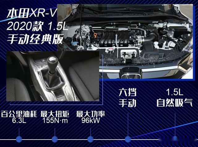 手握10万预算,3款热门SUV,谁才是最佳之选?