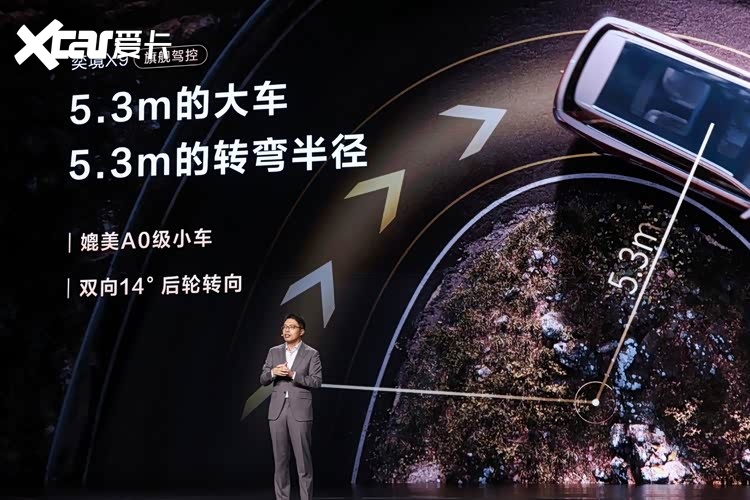 奕境X9预售29.98万元起 郭富城成为奕境X9第001号车主