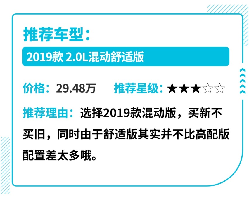 五一长假去旅行，10.99万起这几款大空间舒适好车值得选！