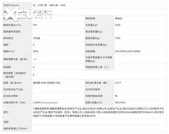新款小鹏MONA M03续航曝光 最高续航640km